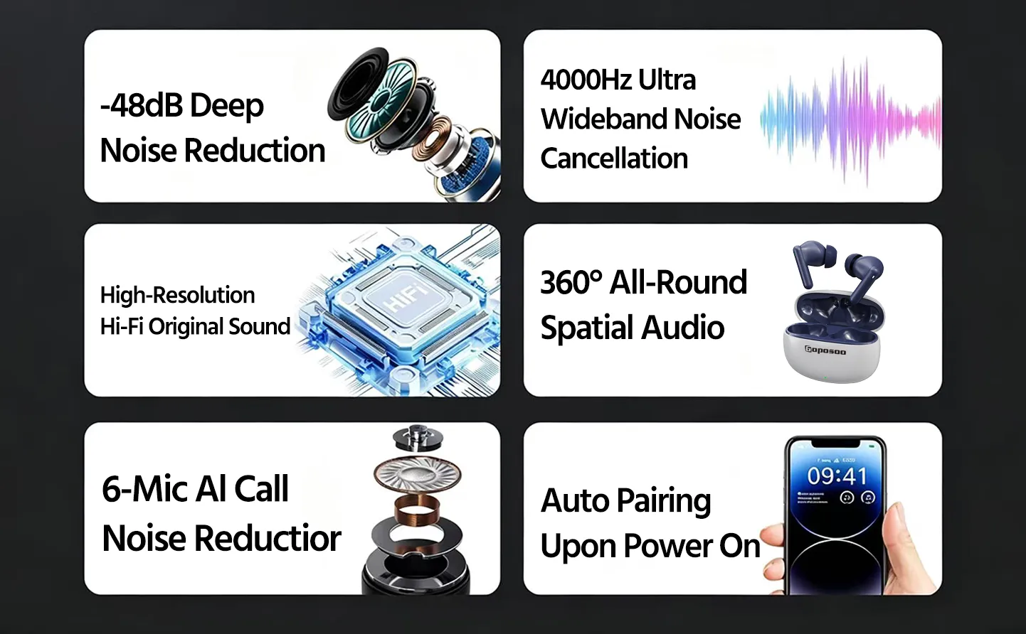 Earbud Detail & Dual-Mic
