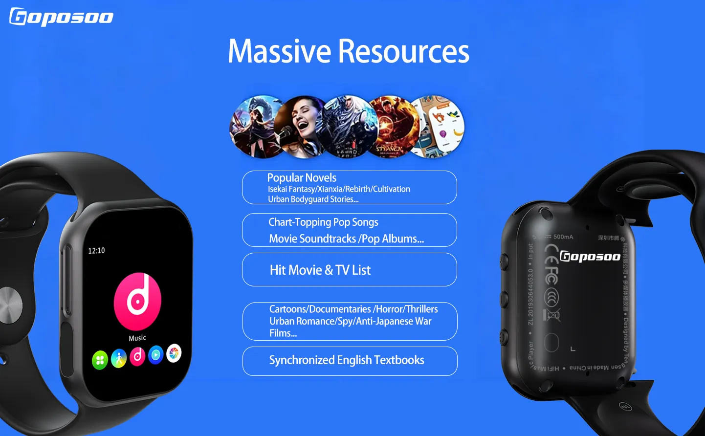 Smartwatches Main View - Worn on Wrist
